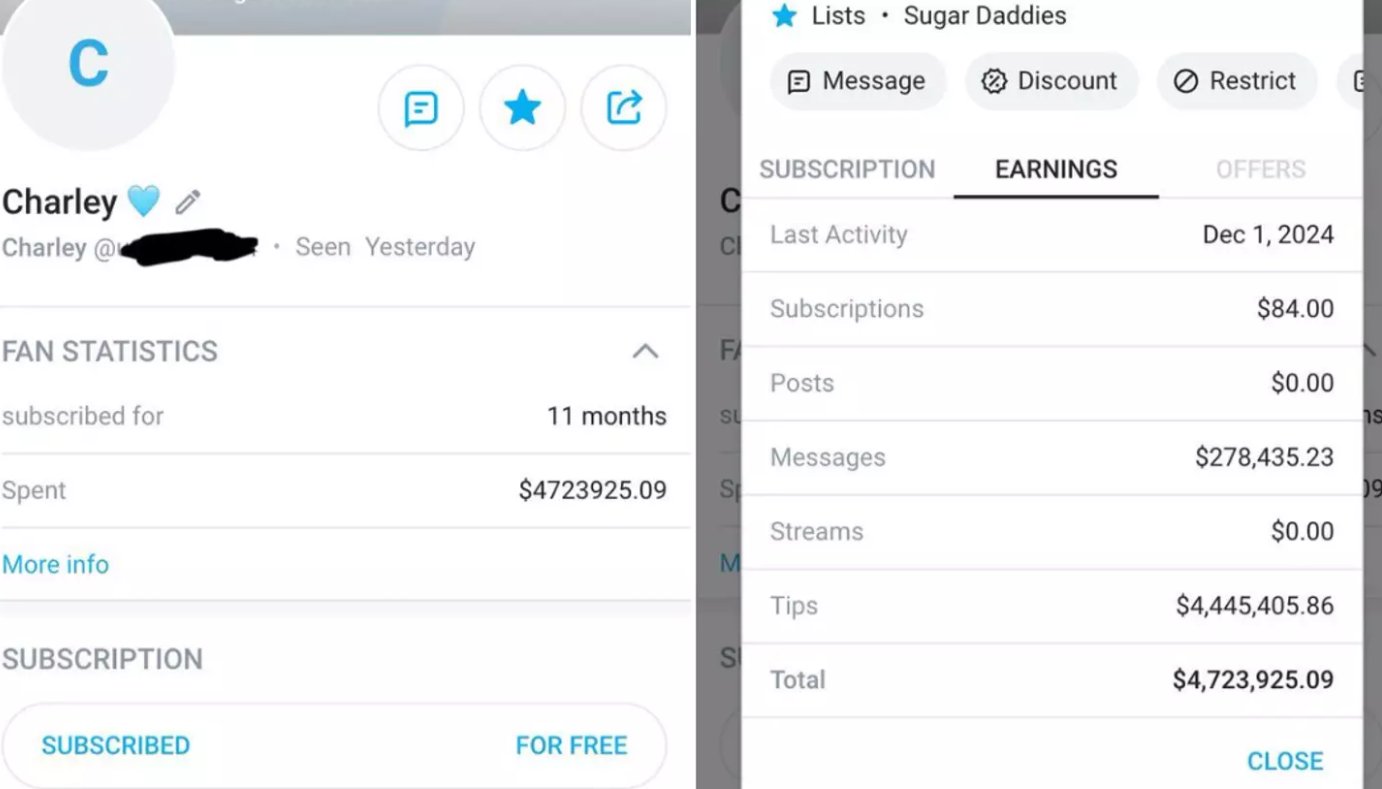 OnlyFans star reveals how much her biggest fan spent on her after revealing she made m this year