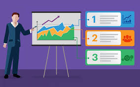 How to Conduct a Marketing Audit to Shape your Digital Marketing Strategy