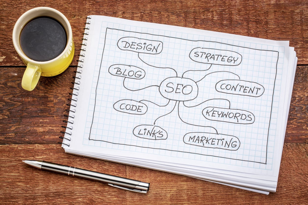 How to Use Your Blog to Strengthen SEO and Increase Sales