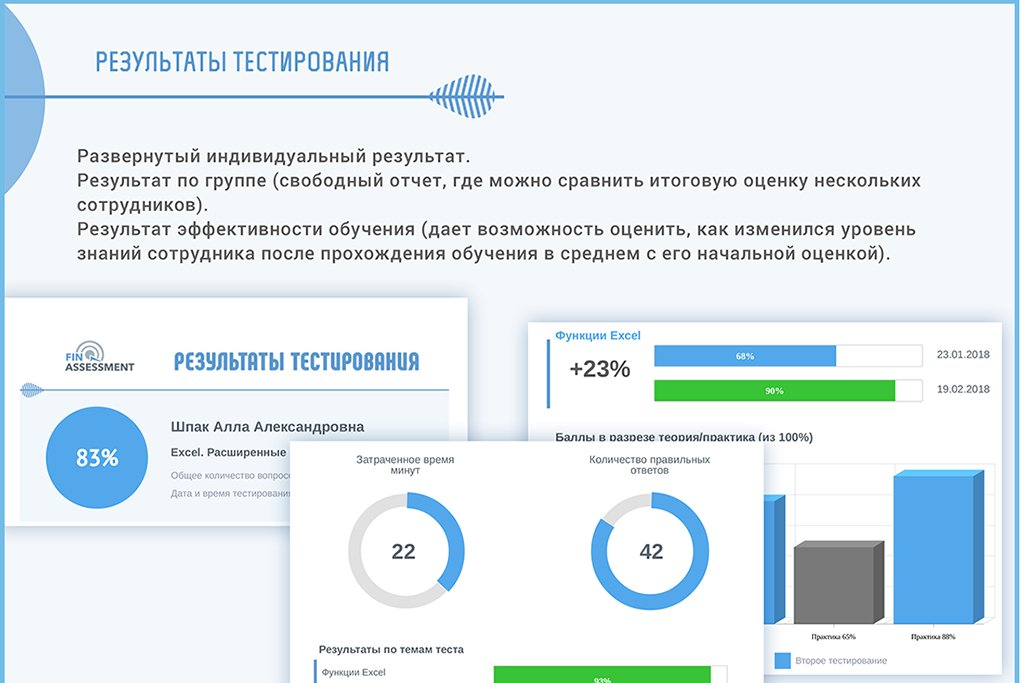 Инструменты необходимые в HR-деятельности