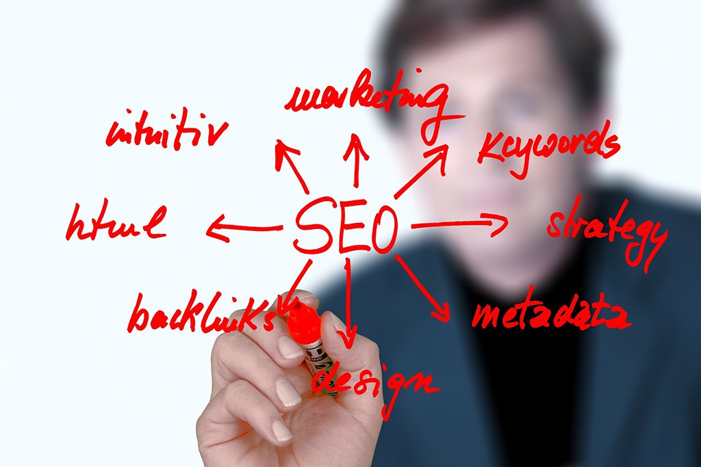 Важные этапы в SEO-продвижении: особенности и цели