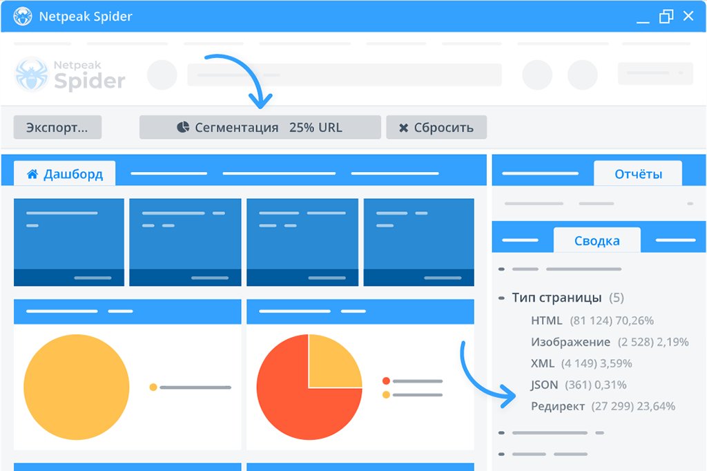 Подборка инструментов для SEO-специалиста