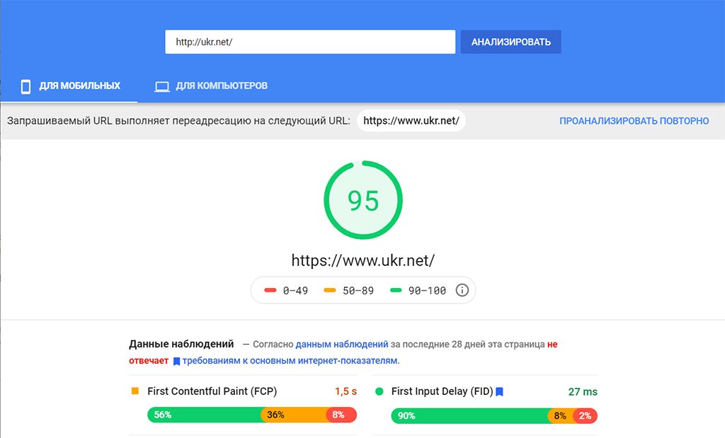 Подборка инструментов для SEO-специалиста