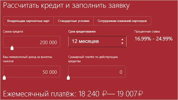 Кредит Альфа-Банка: на каких условиях предоставляется и что говорят заемщики?