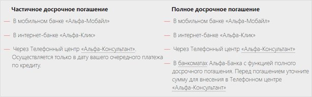 Кредит Альфа-Банка: на каких условиях предоставляется и что говорят заемщики?