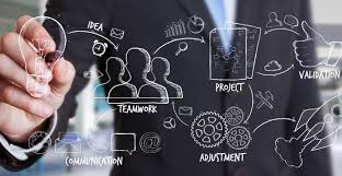 Link Between Brand Marketing & Project Management Explained