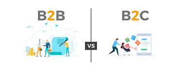 The 8 Most Effective B2C Marketing Tactics & Digital Marketing Strategies