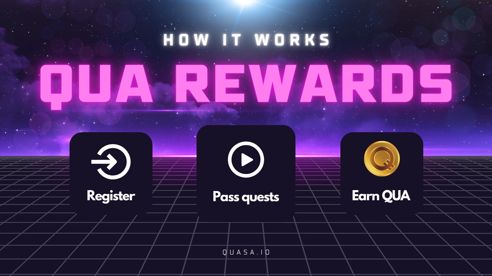 Official Announcement of The QUASA Rewards Program