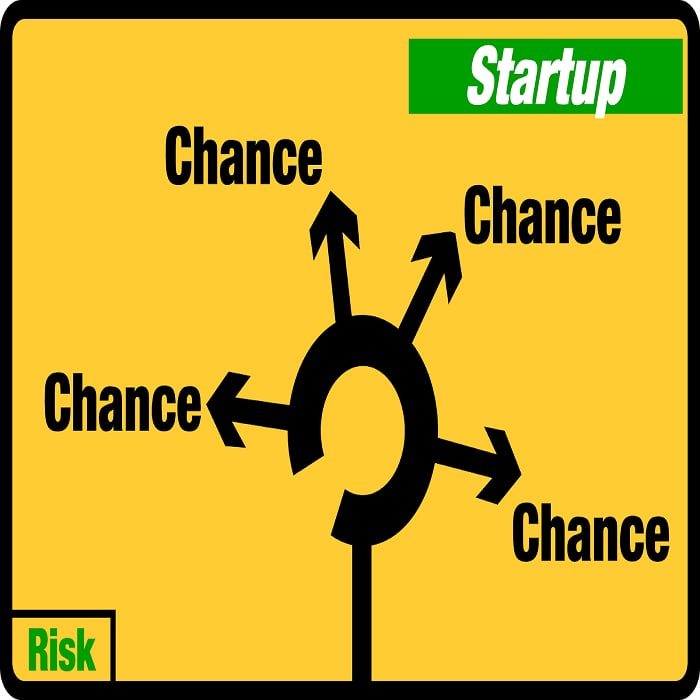 How to Solve the 3 Crucial Digital Growth Challenges for Small Businesses and Startups