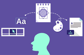 A Surefire Process to Create an Effective Brand Identity