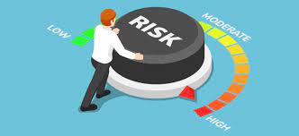How to Take Calculated Risks in Entrepreneurship and Business – Calculated Risk Taking