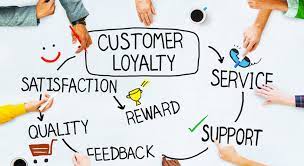 5 Steps to Turn Blog Readers into Customers