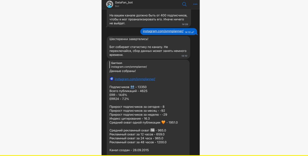 10 лучших сервисов для анализа статистики Инстаграм-аккаунта