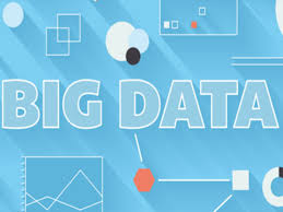 Impact Of Digital Marketing Techniques On Startup Growth