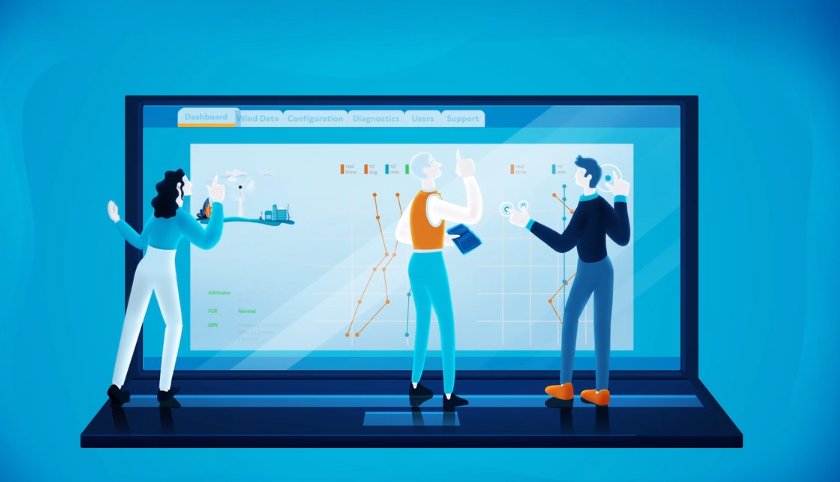 Animated Explainer Videos: How Explainer Videos Help in Boosting your Social Media Marketing