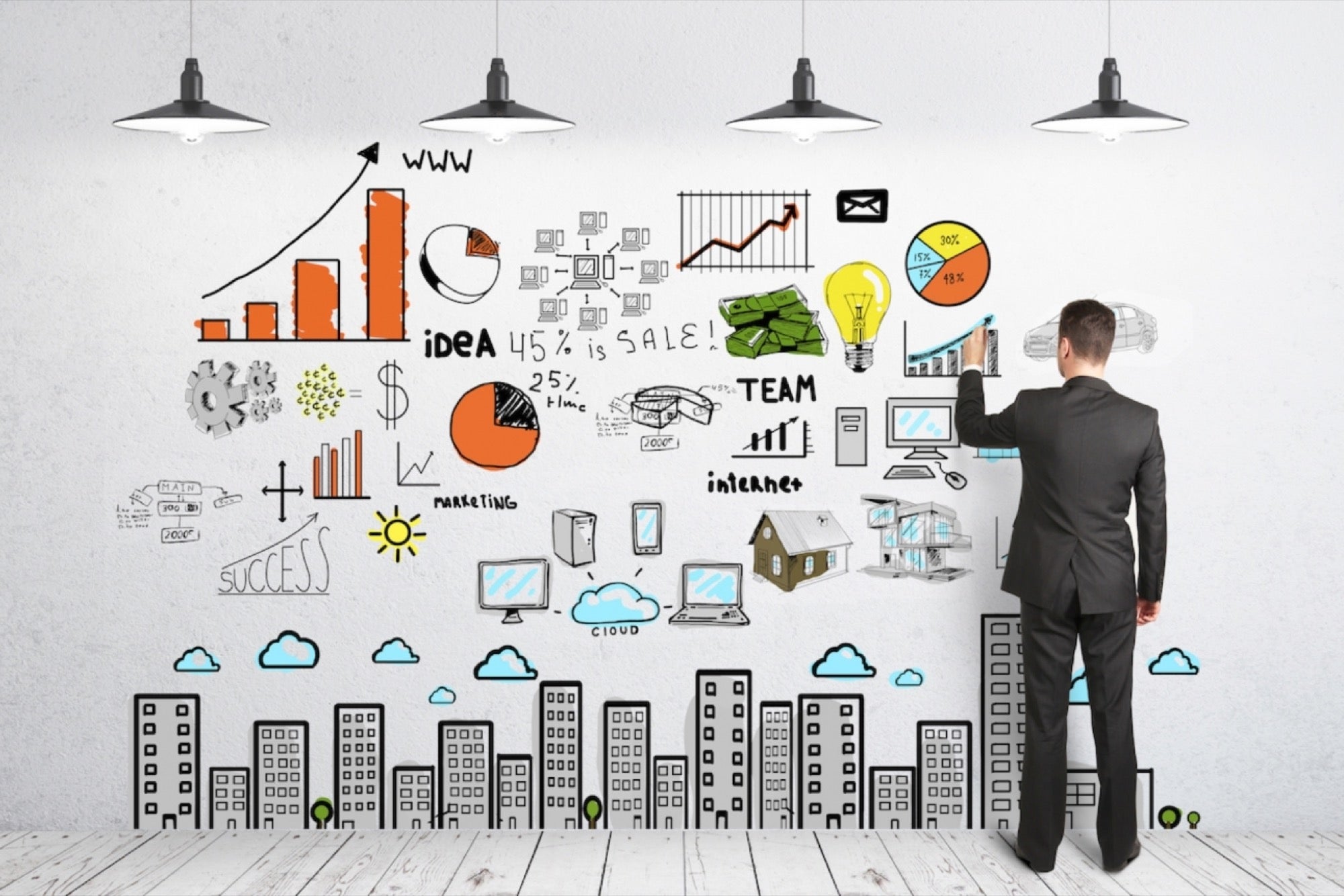 10 Mistakes to Avoid in Your Entrepreneurship Journey