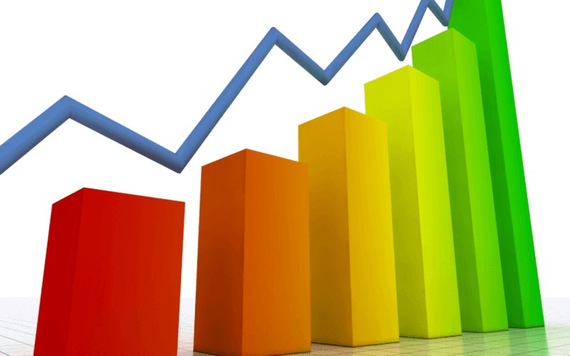 The Sevenfold Path to Improved Performance and Increased Business Growth