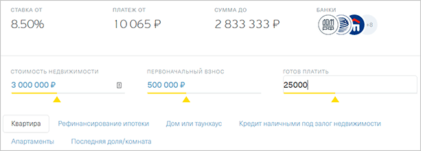 Ипотека Тинькофф Банка: особенности ее оформления, условия и отзывы клиентов