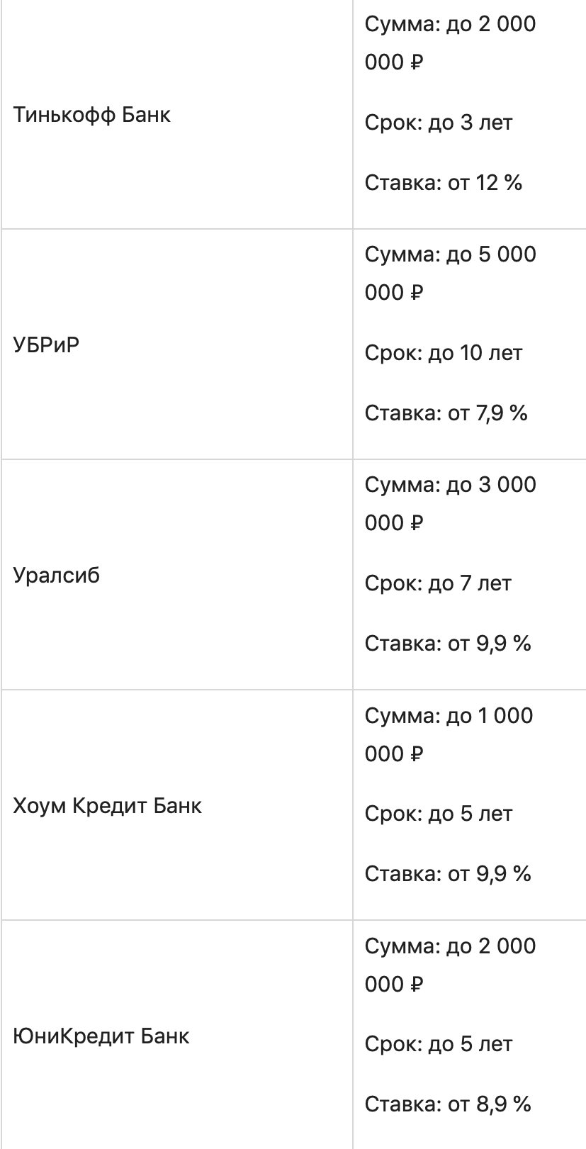 Иллюстрация с текстовой страницей, на которой изображены номер и символ.