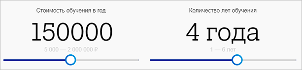 Кредит на образование: кто и на каких условиях выдает деньги студенту
