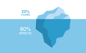Что такое правило Парето и как его использовать в повседневной жизни