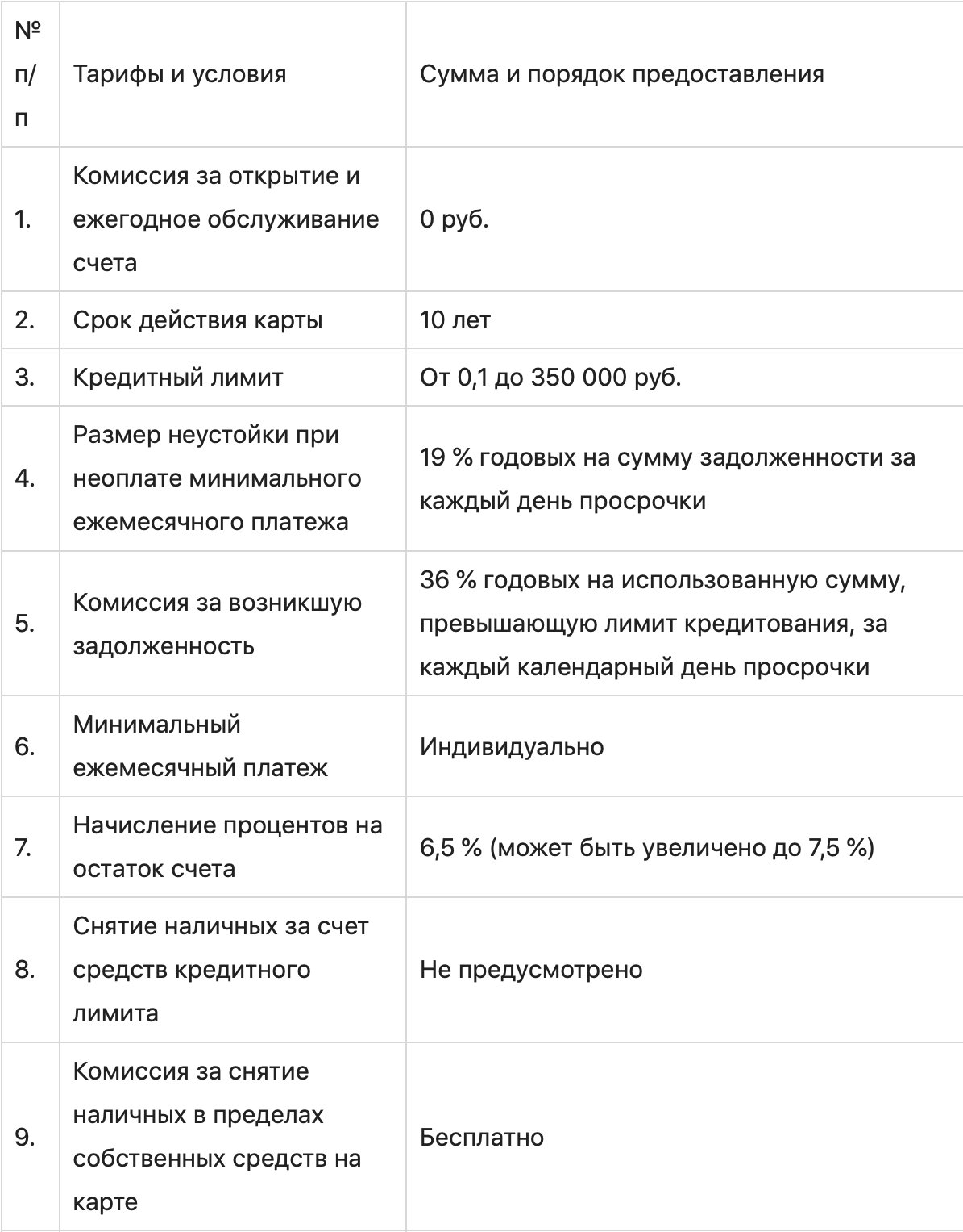 Что за карта Халва от Совкомбанка: стоит ли её открывать и как это сделать