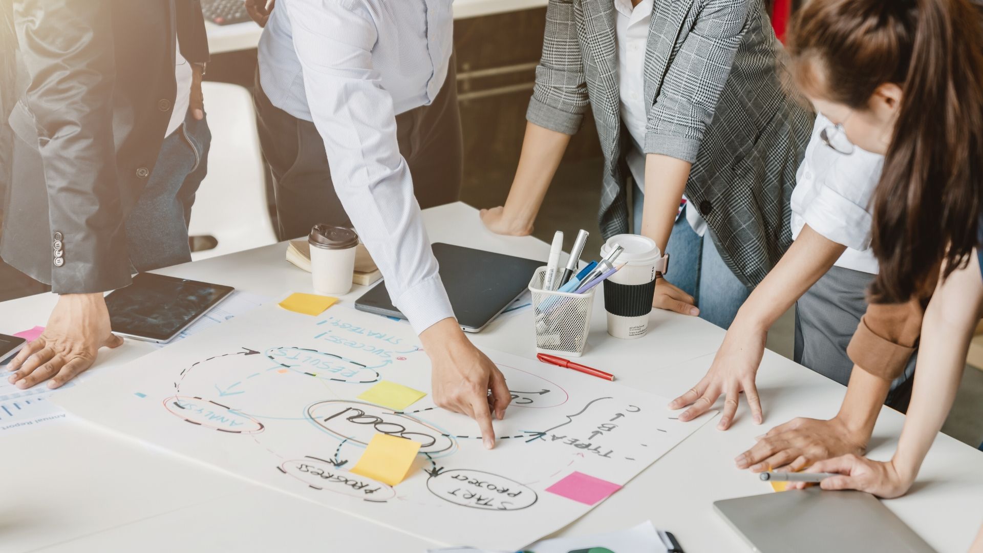 8 Steps to Create a Successful Video Marketing Strategy for Your Business