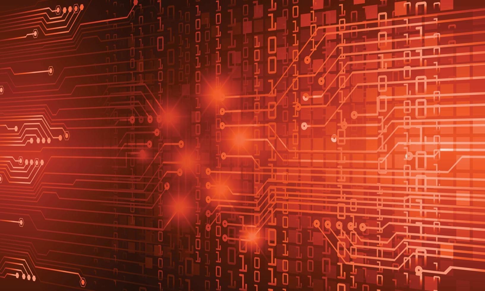 Prepare Your Business for Data Security Risks in Future