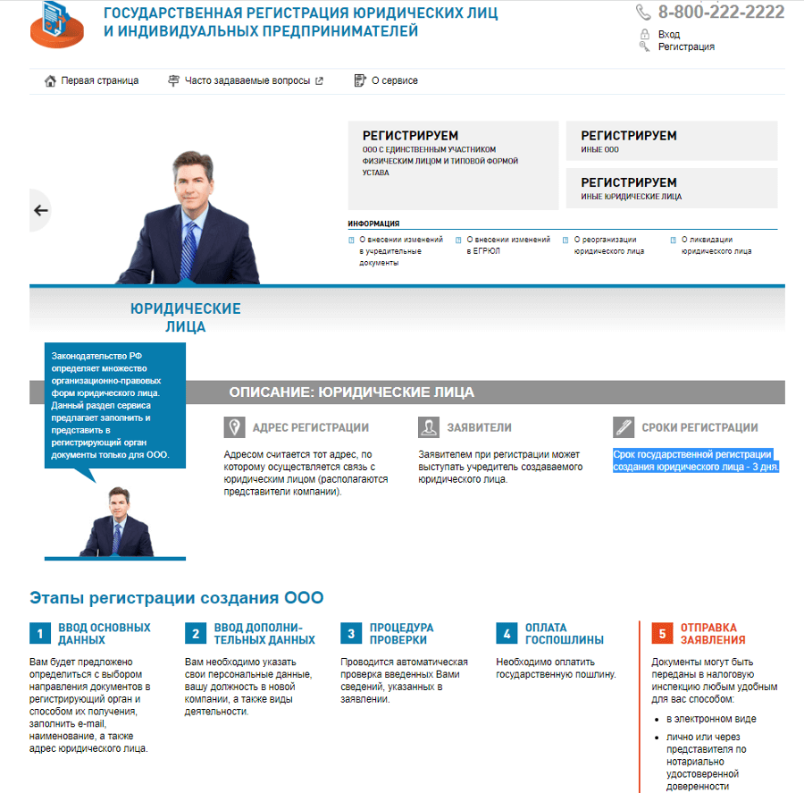 Как открыть бизнес с нуля и с чего начать: руководство для начинающих предпринимателей