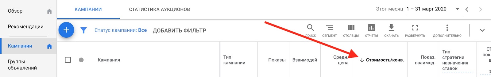 Карантин для контекстной рекламы: 7 способов не потерять клиентов