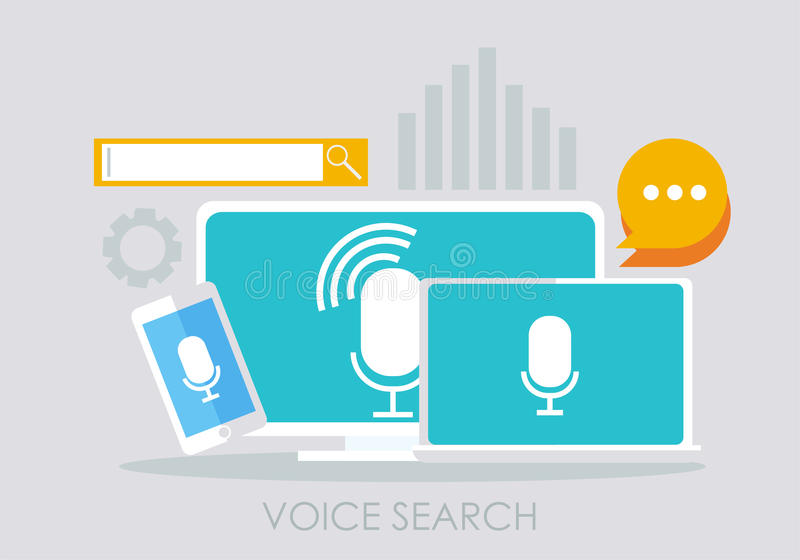 What is Voice Search and How Voice Search will Transform the Future of eCommerce?