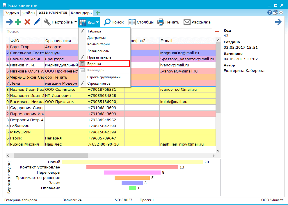 Удалённый отдел продаж: создание, построение и управление