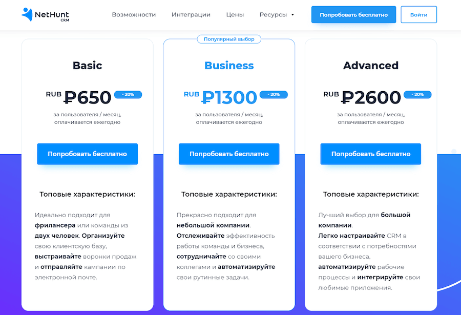 ТОП-10 лучших CRM-систем: рейтинг, обзор, сравнение, выбор
