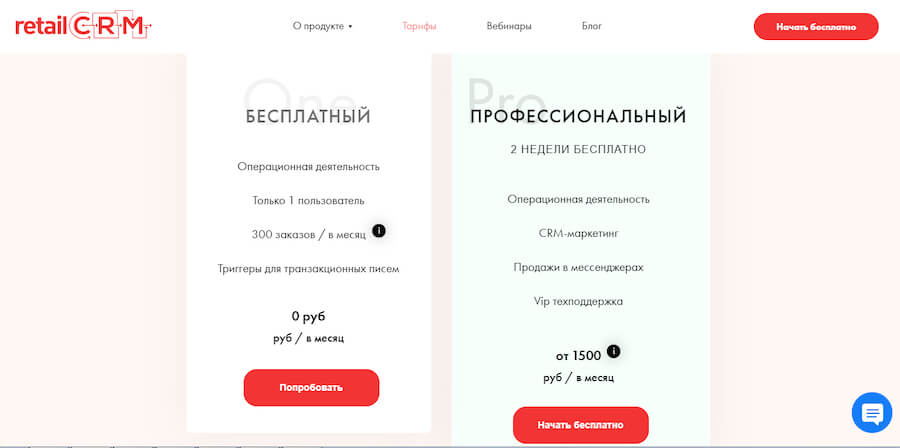 ТОП-10 лучших CRM-систем: рейтинг, обзор, сравнение, выбор
