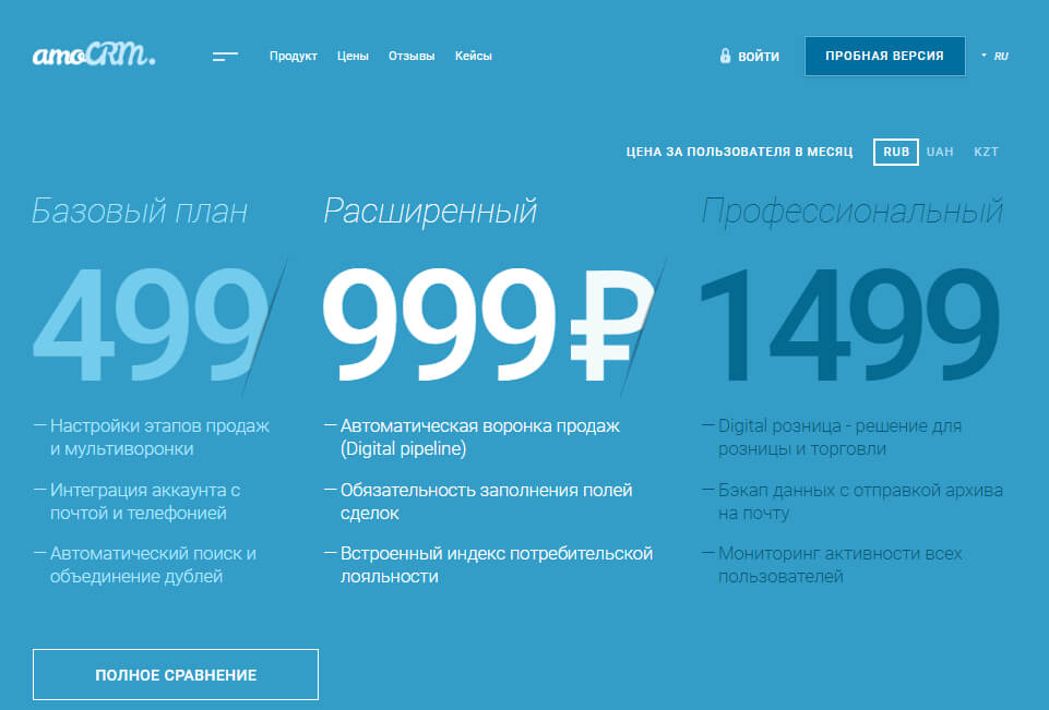 ТОП-10 лучших CRM-систем: рейтинг, обзор, сравнение, выбор