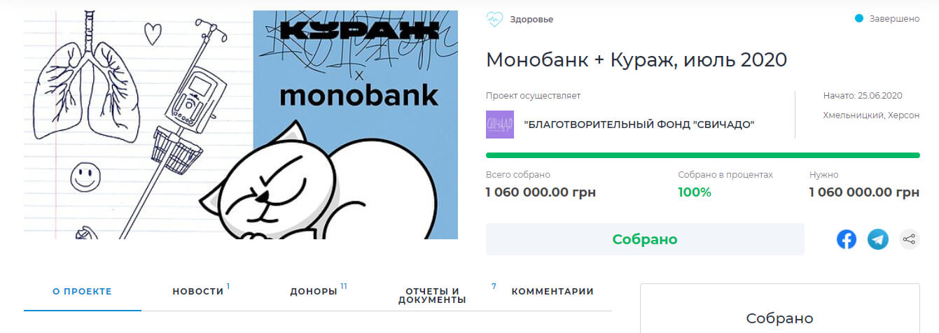 Что такое программа лояльности и для чего она нужна. Виды и примеры