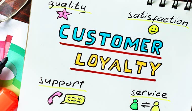 Digital Marketing: The Journey from Online Visitors to Loyal Customers