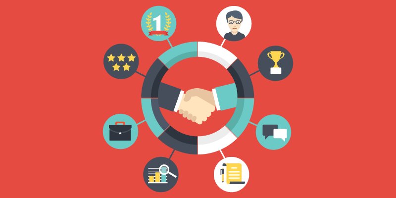 Digital Marketing: The Journey from Online Visitors to Loyal Customers