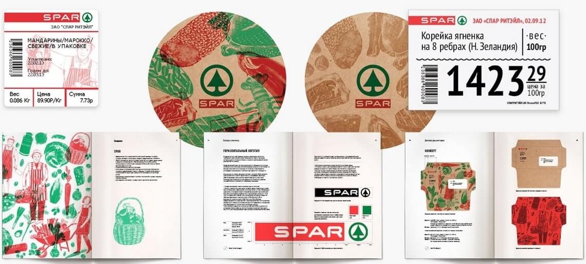 Брендбук: что это, как сделать, что входит, стоимость, примеры