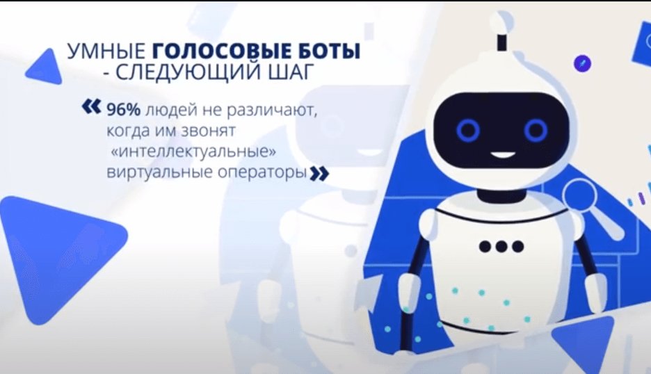 Сервисы must have для развития бизнеса сегодня