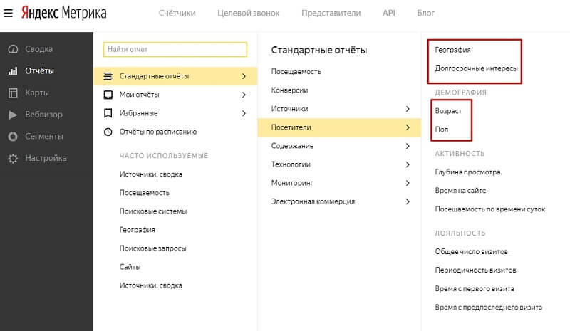 Как составить портрет клиента (целевой аудитории): инструкция с примерами