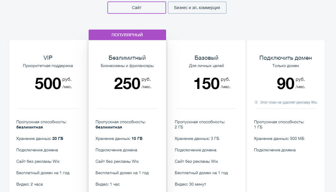 Изображение страницы с текстом для оптимизации поисковых запросов.
