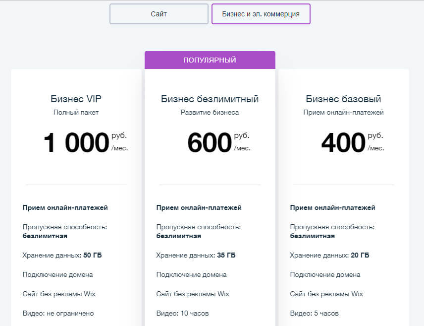 ТОП-10 лучших конструкторов сайтов 2021 — какой выбрать?