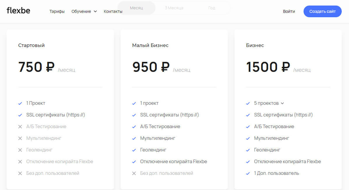 ТОП-10 лучших конструкторов сайтов 2021 — какой выбрать?