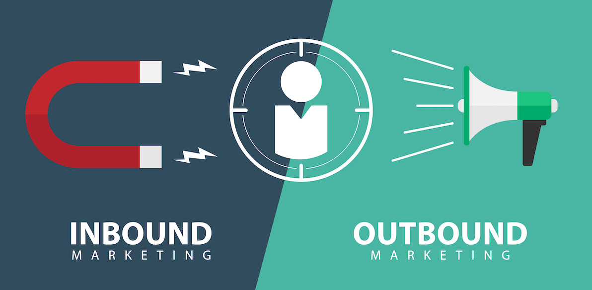Inbound Marketing Tips – The Top 7 Reasons to Use Inbound Marketing For Lead Generation