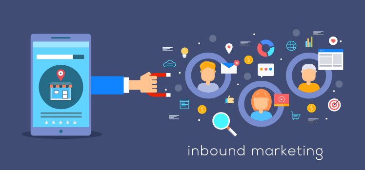 Inbound Marketing Tips – The Top 7 Reasons to Use Inbound Marketing For Lead Generation