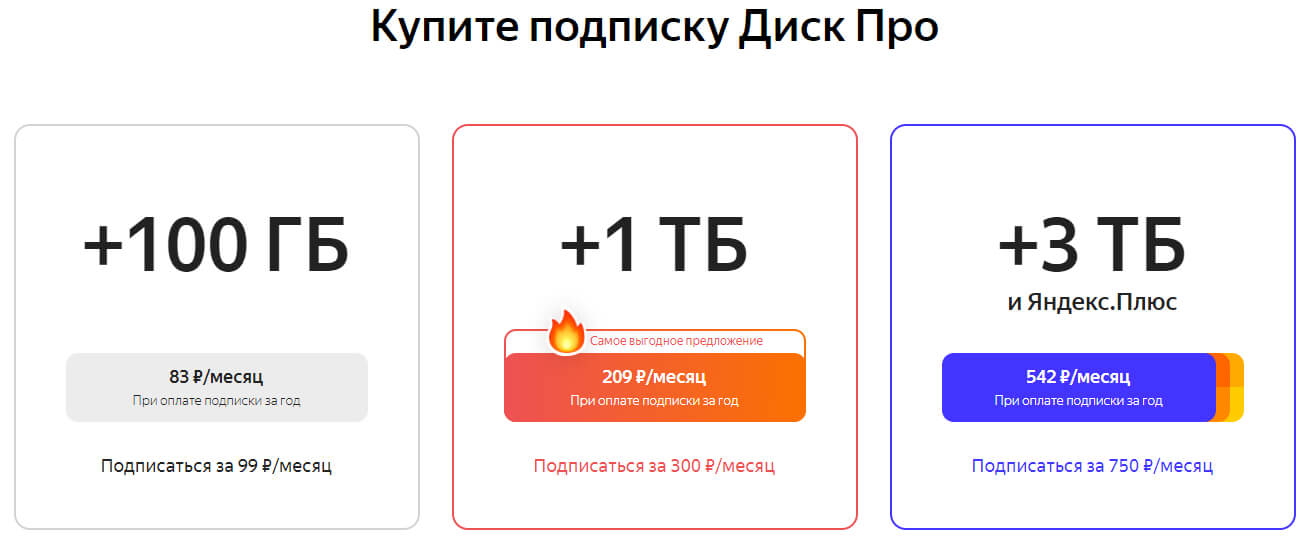 ТОП-7 облачных хранилищ — какое лучше выбрать?