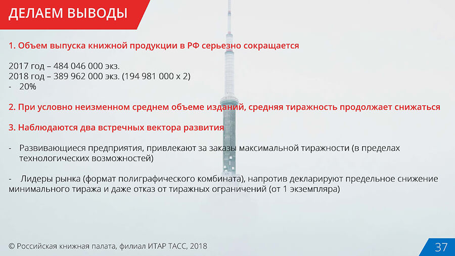 Как сделать презентацию онлайн: пошаговая инструкция