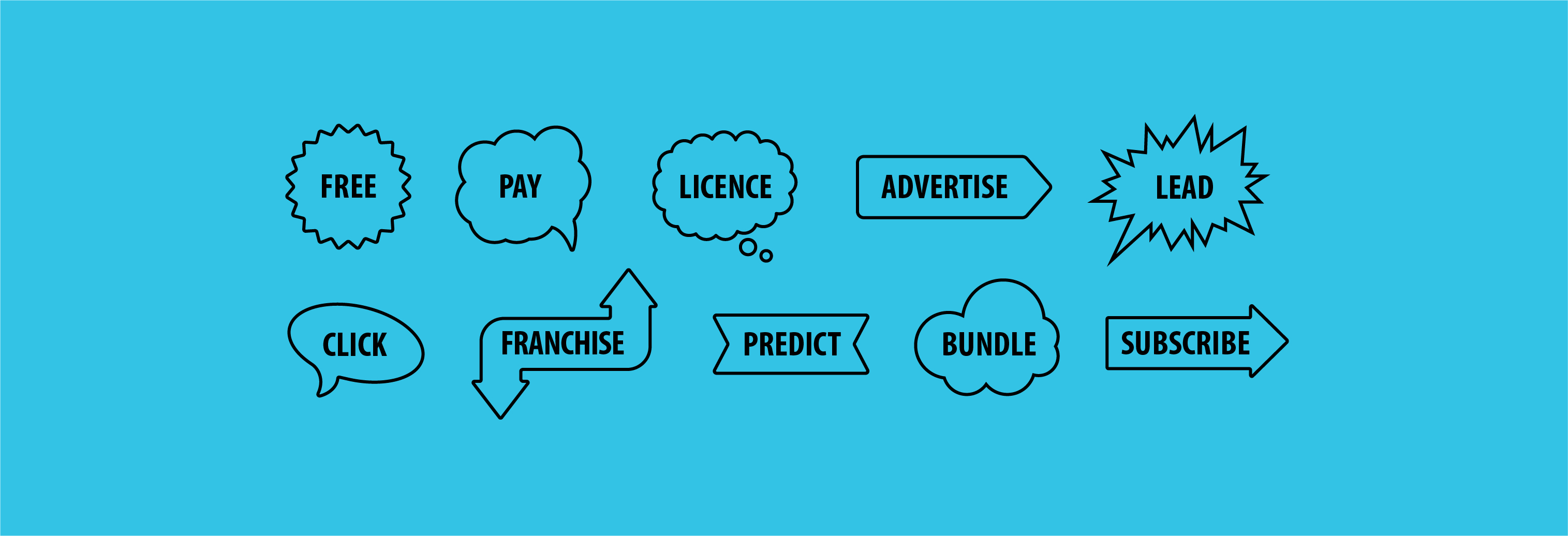 Startup Revenue: How to Grow it with a Blog?