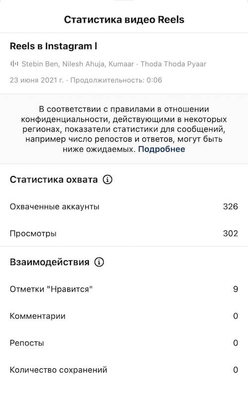 Как снять и выложить видео в Instagram Reels: полное руководство